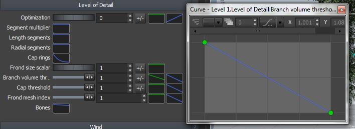 lod_curve1.jpg